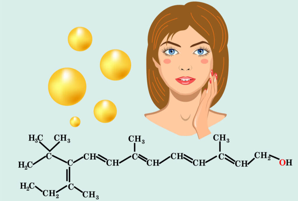 Retinopeptide 189 for Effective Skincare and Wrinkle Repair